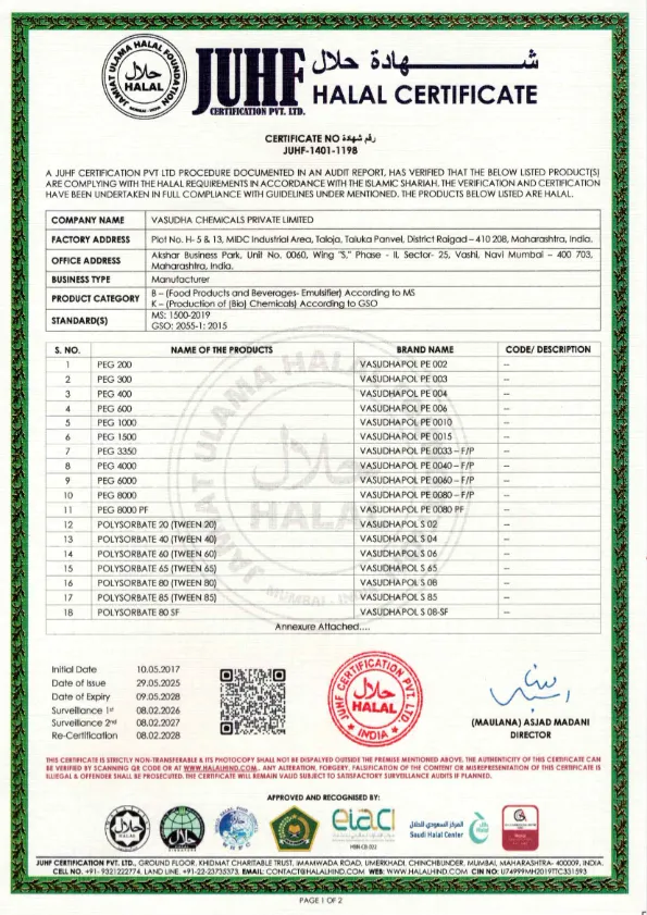 Halal Certificate VCPL 2025